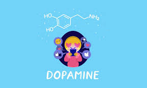 The Dopamine Effect Why Games Feel Rewarding